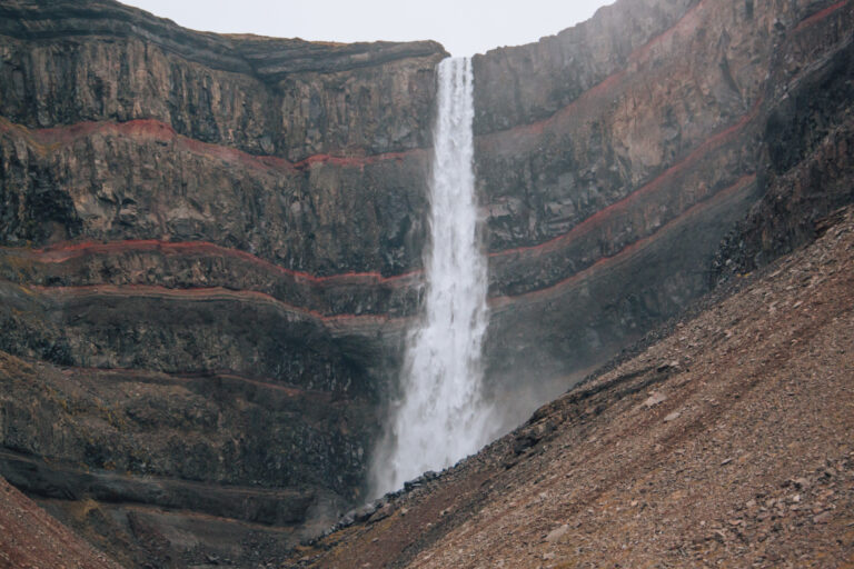 Best waterfalls in Iceland